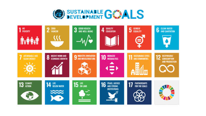 SDGs